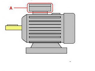 Operate Alternators, Generators. Test 15 – Online Maritime Tests