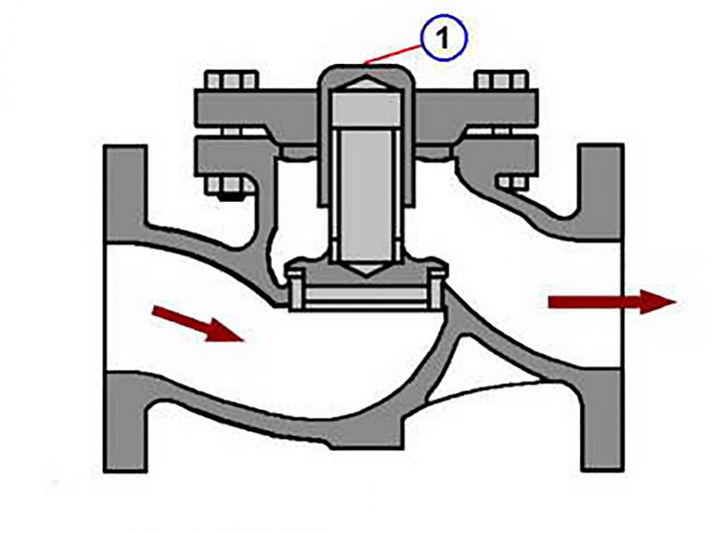 Pumping Systems, Operations. Test 3 – Online Maritime Tests