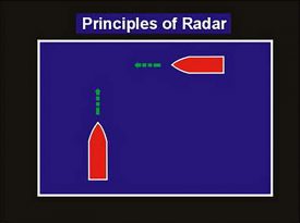 Rule Of The Road And Buoyage. Test 2 – Online Maritime Tests