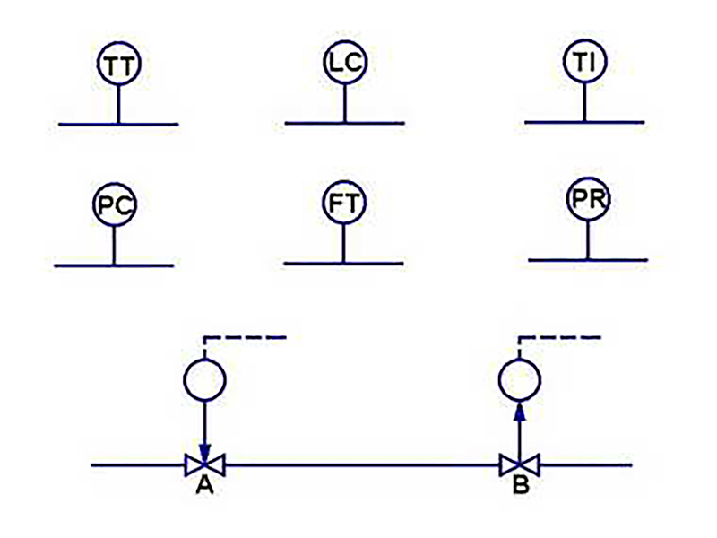 Engineering, Control Systems. Test 37 – Online Maritime Tests