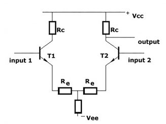 Electronics. Test 2 – Online Maritime Tests