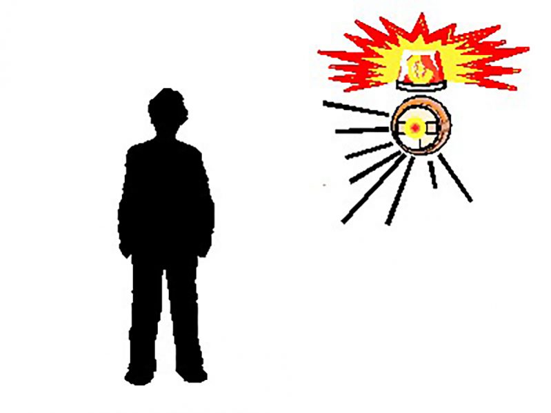 Question Image