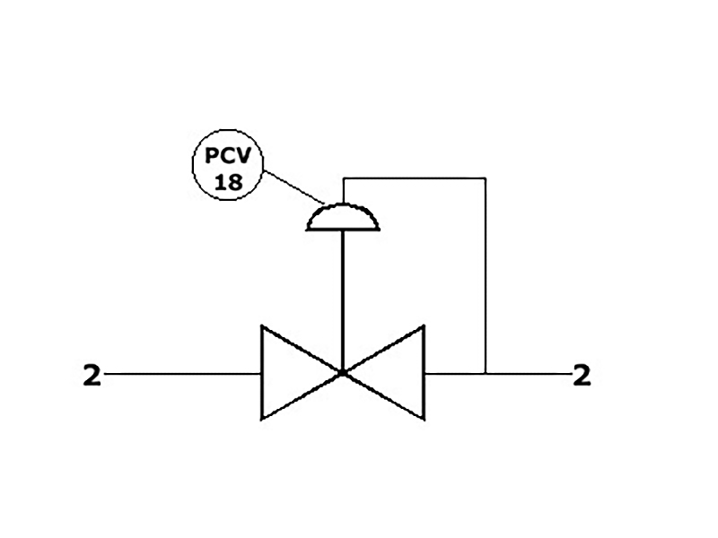 Instrumentation. Test 1 – Online Maritime Tests