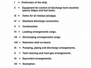 Pollution Prevention. Test 10 – Online Maritime Tests