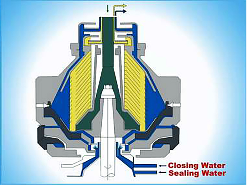 Fuel, Ballast Operations. Test 1 Online Maritime Tests