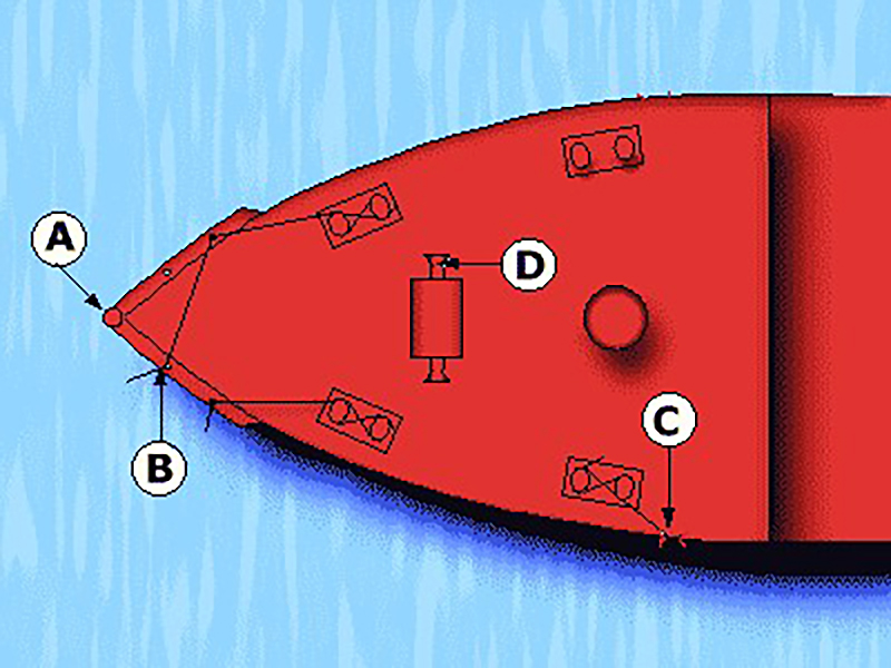 Test deck. Bitts на судне. Breast line на судне