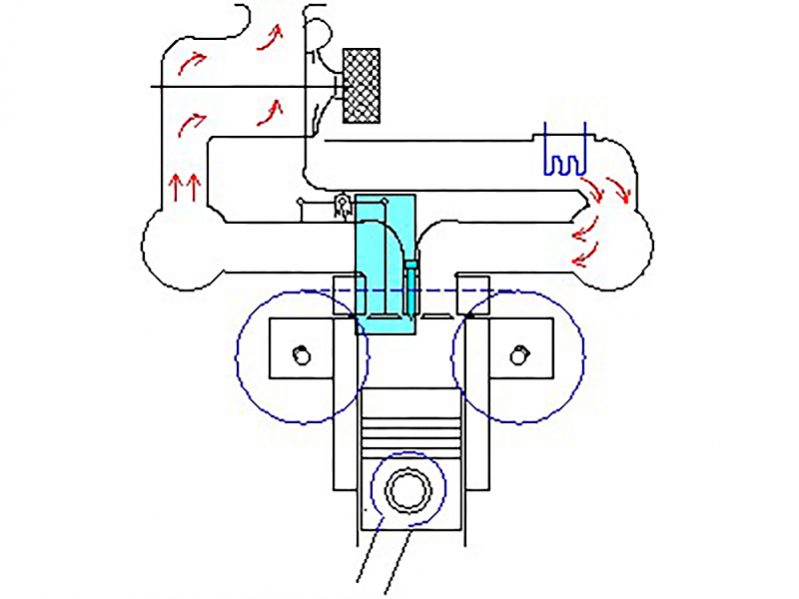 Maintenance, Repair. Test 35 – Online Maritime Tests